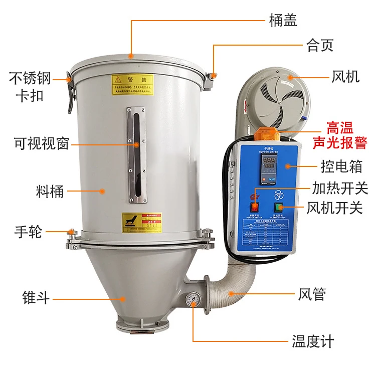 Китайский производитель, осушитель ПВХ, пластиковый бункер, сушилка, машина для ПВХ, пластиковый Фен