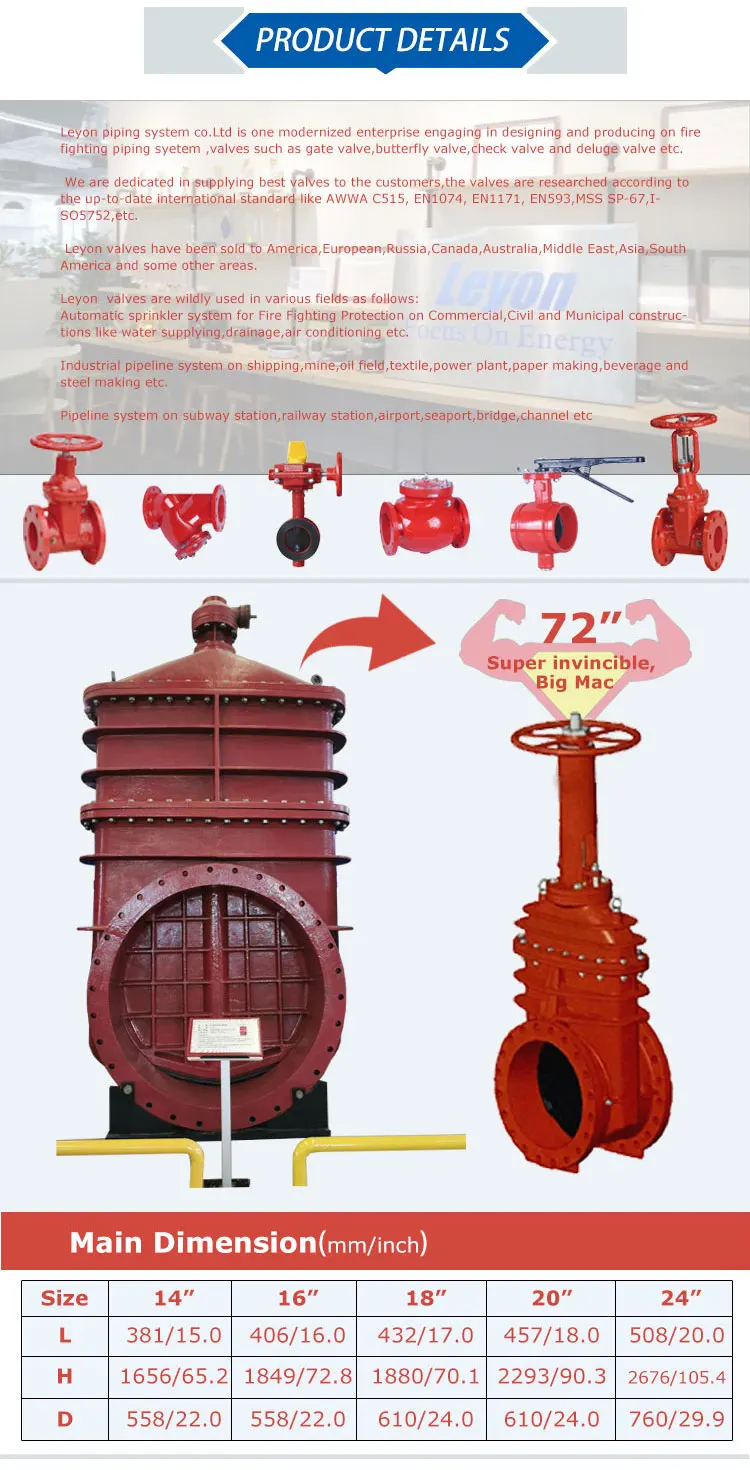 Fire Fighting Ul Fm Pn Di Grooved Flanged Gate Butterfly Non Return Swing Check Valve Buy