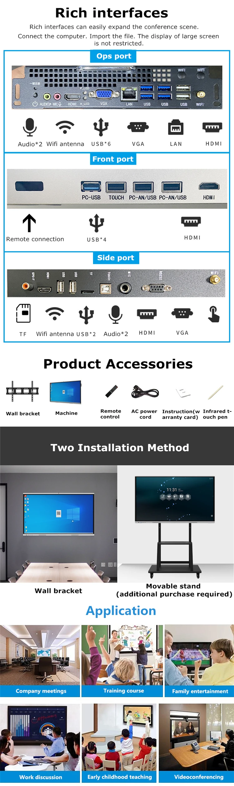 Smart Dual Os Office Board Built Computer Conference Interactive Whiteboard