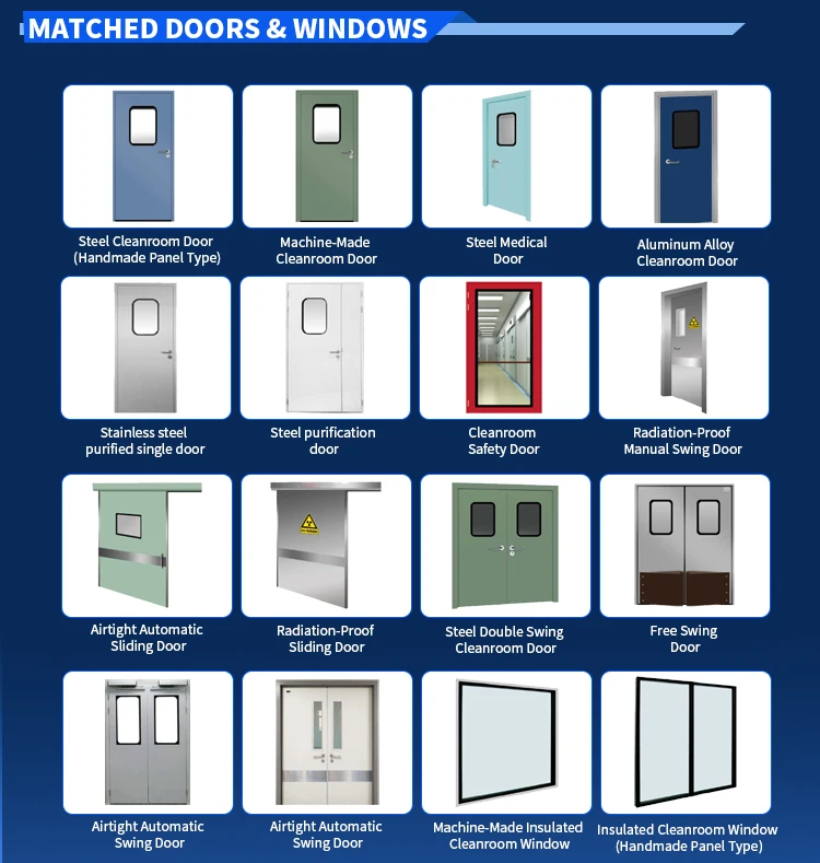 SHARBON New GMP Modular Dust-Free HEPA Filter Stainless Steel Clean Room Equipment with Door Accessories and Ceiling Gird