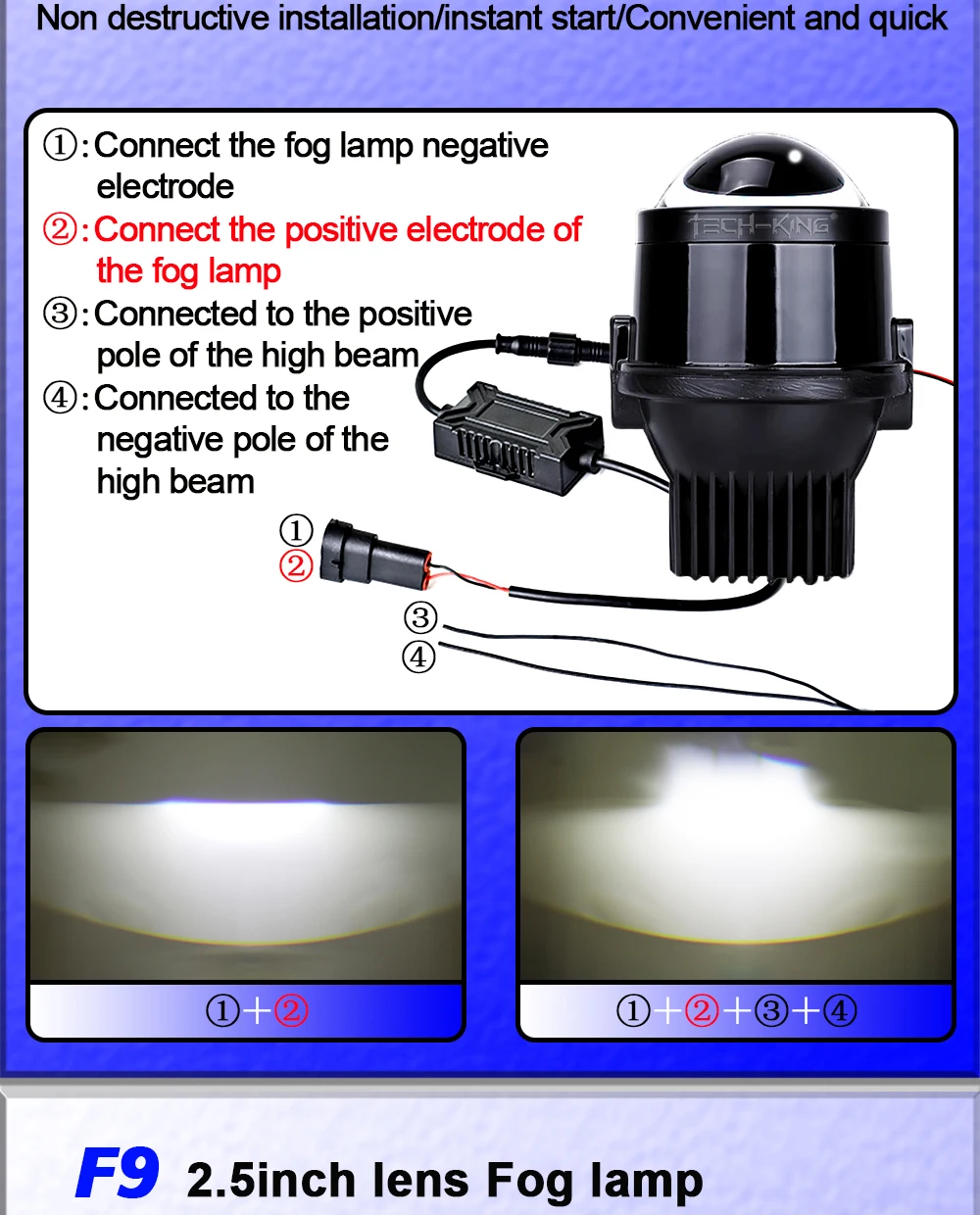 TECH-KING 2.5 inch 6000K 12V 25W Car Auto Lighting System Xenon projector with Bracket Bi LED Projector Lens Fog Light