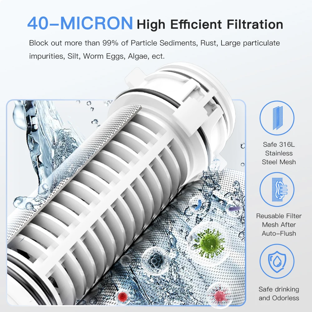 High-Flow 360 Auto Backwash Dual Spin Easy-to-Monitor Whole House Pre Water Filter Manual Household Sediment Rust Removal Water