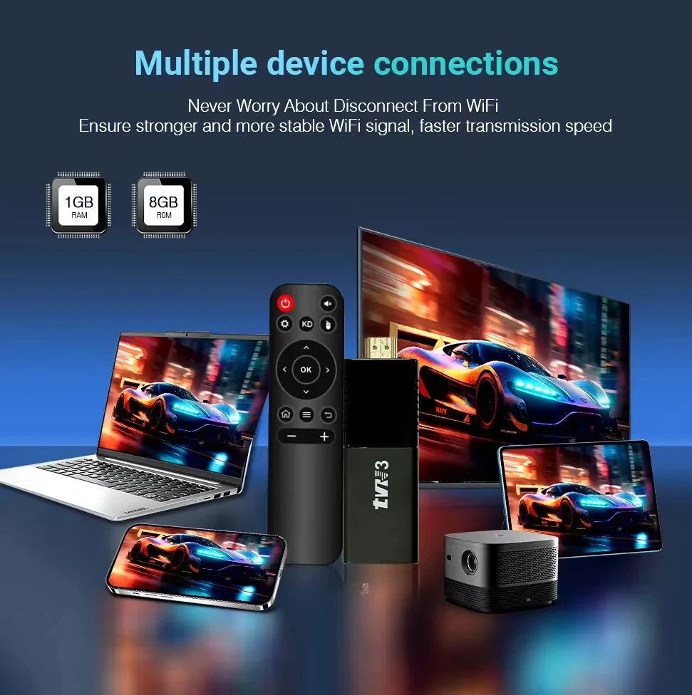 TV R3 Smart Android Tv Stick Amlgoic S905L Chipset Single Channel Wifi 1g 8g 4K HD Video Decoding Android 13 OS Tv Stick