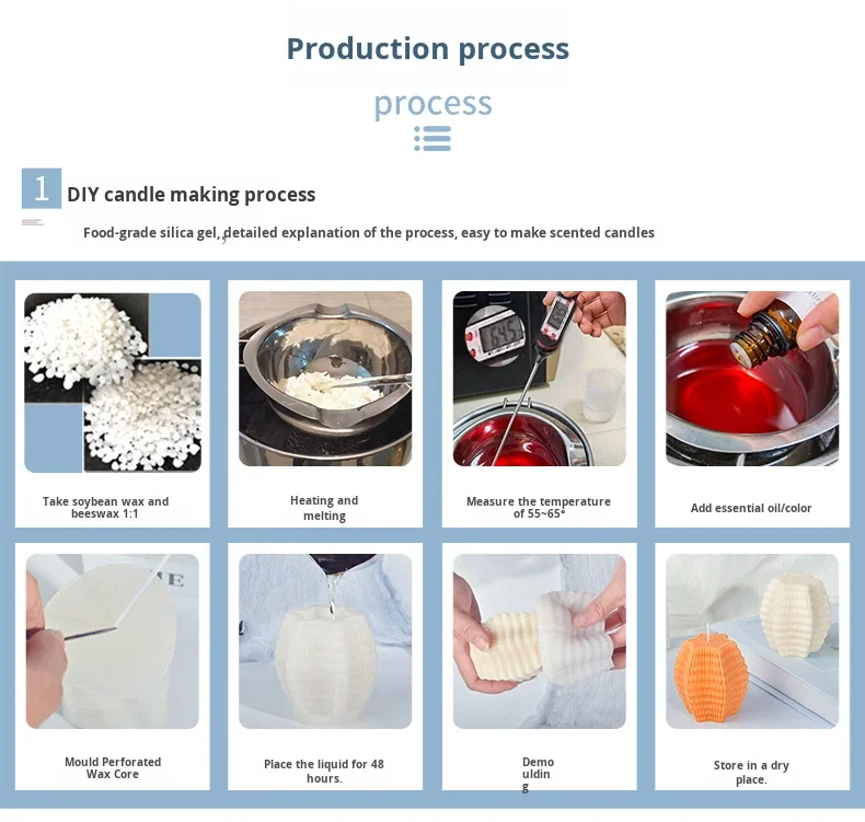 Boeing Lucky Star Aromatherapy Candle Handmade Aromatherapy Gypsum Candle Silicone Mold supplier