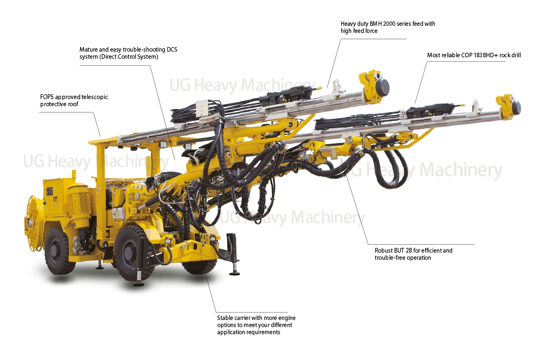 Boomer 282 Atlas Copco Hydraulic Drill Blast Hole Drill Rig Mining Rock