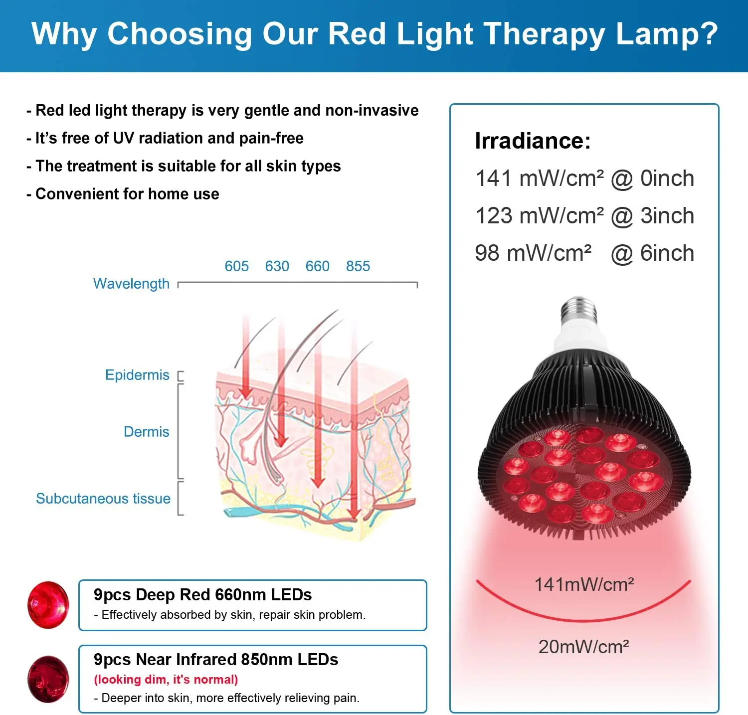 850nm Full Body Led Infrared Red Light Therapy Lamp Red Light Therapy