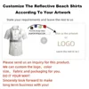 If need custom please contact us