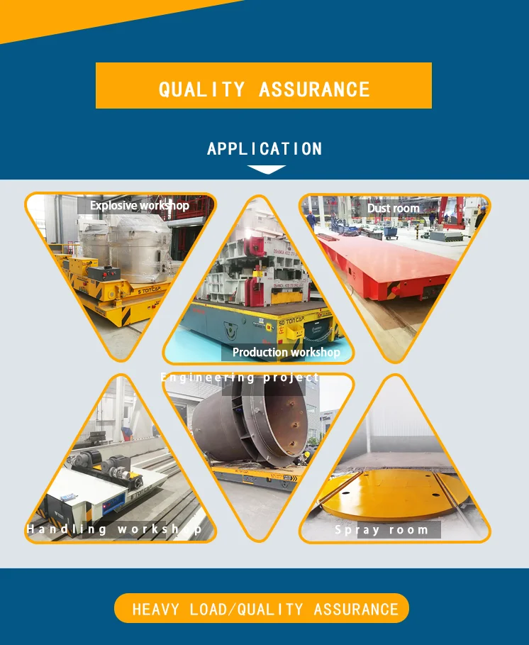 Rotating Platform Turntable Rail Transfer Cart Truck