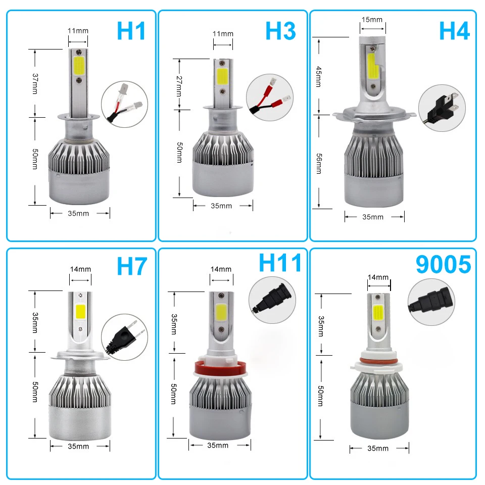 NINGLE C6 LED Headlight 36W 3600lm H1 H3 H4 H7 H11 H13 9005 9006 C6 LED Headlight for Car