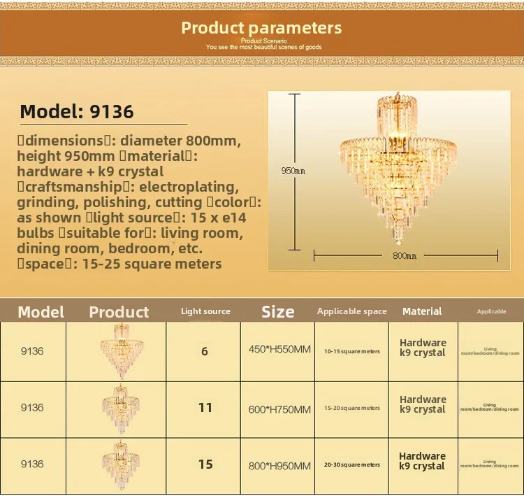 Specifications