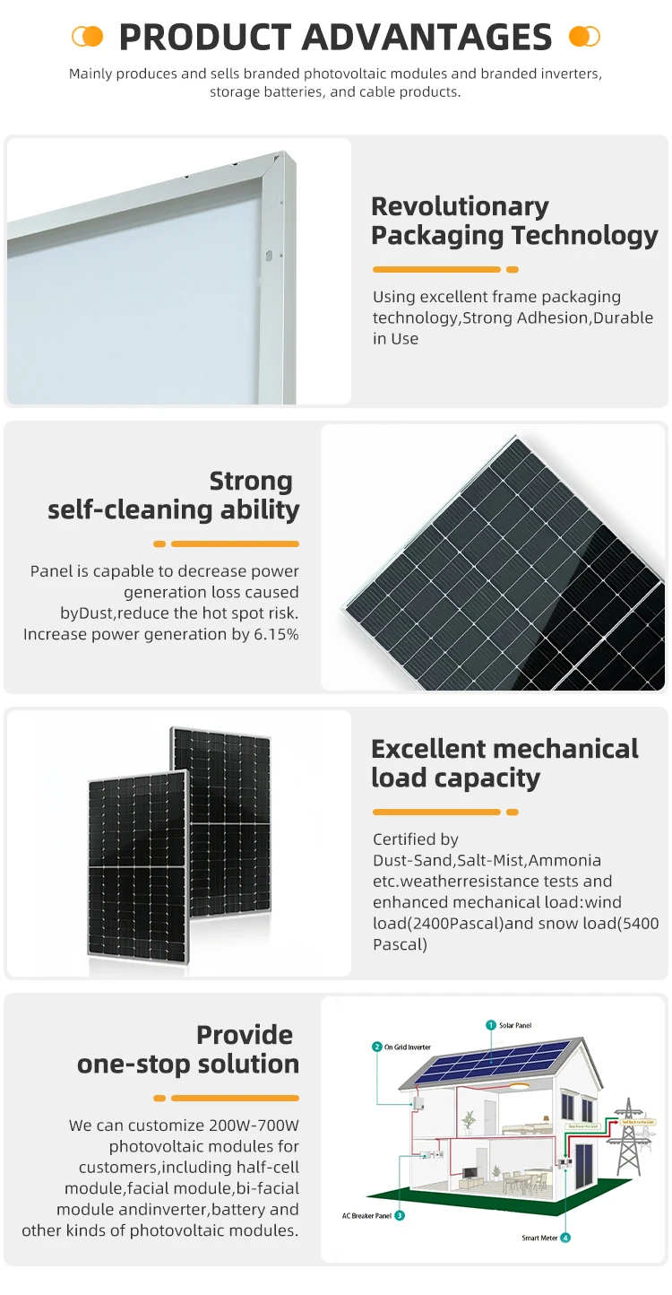 Paneles Solares 1000watios Stock Europe With Solar Panels Ja - Buy ...