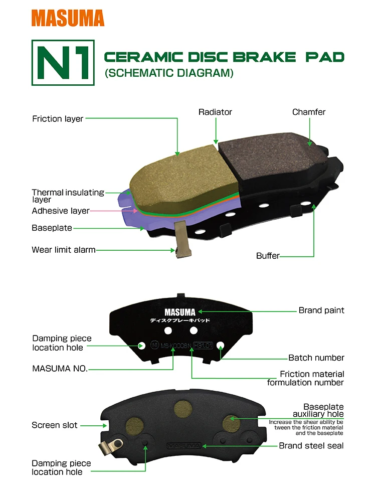 MASUMA Kinetic Brake System Brake Pads Auto Parts Auto Spare Parts Free Sample Auto Brake Systems Lexsus Lx 450 2019