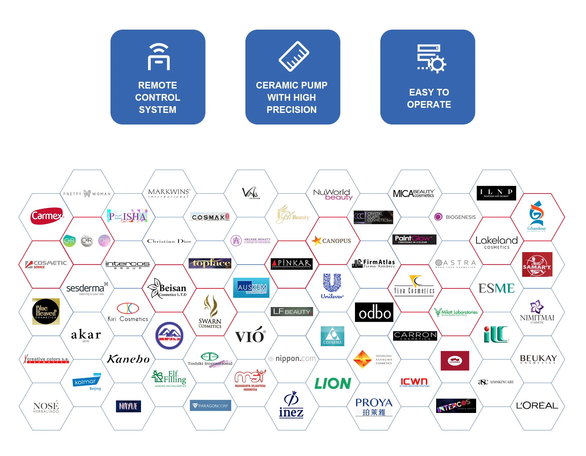 Наполнительное сопло для TENZ, запасная часть для машины для розлива косметики TENZ