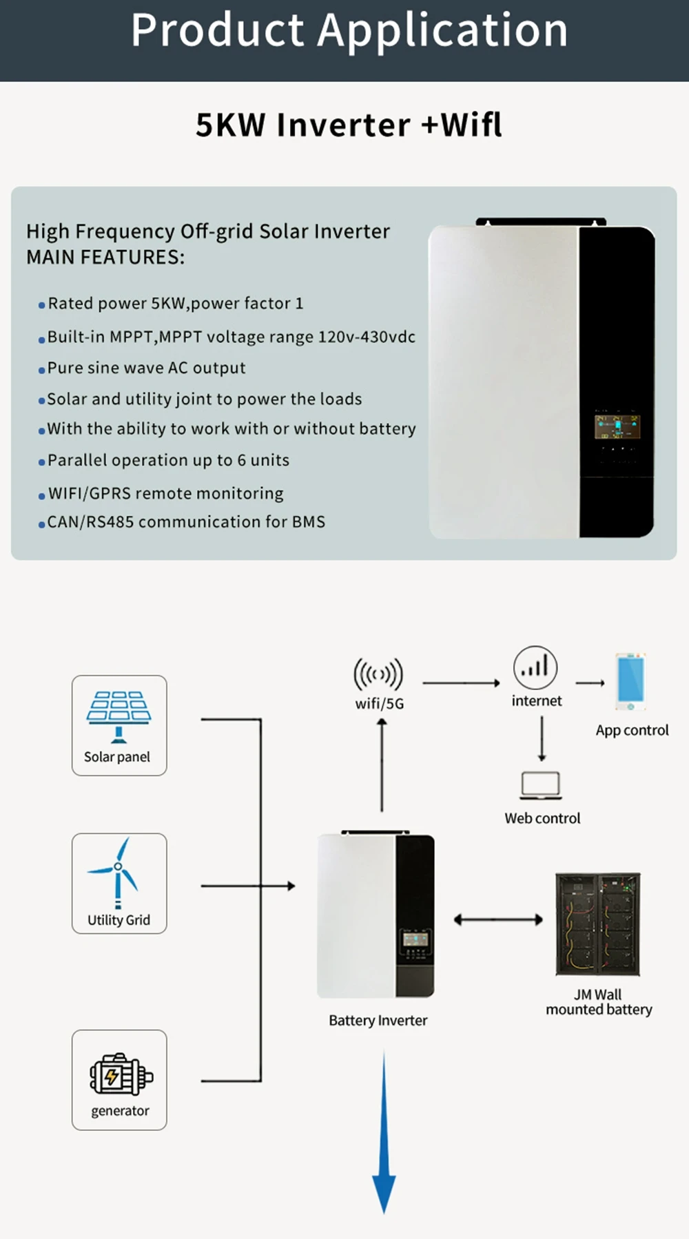 10 Kwh Wall-mounted Stacked Lifepo4 Battery Lithium 51.2v 200ah Energy ...