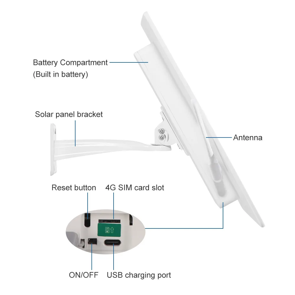 LS VISION 4G Solar Router - Outdoor Wireless 4G LTE, IP66 Waterproof ...