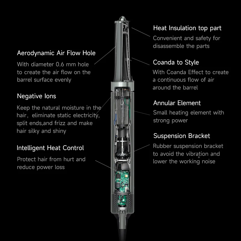 6 in 1 Styler Hair Dryer One Step Hair Dryer Professional Hair Straightener Curler Styling Tools Hot Air Brush
