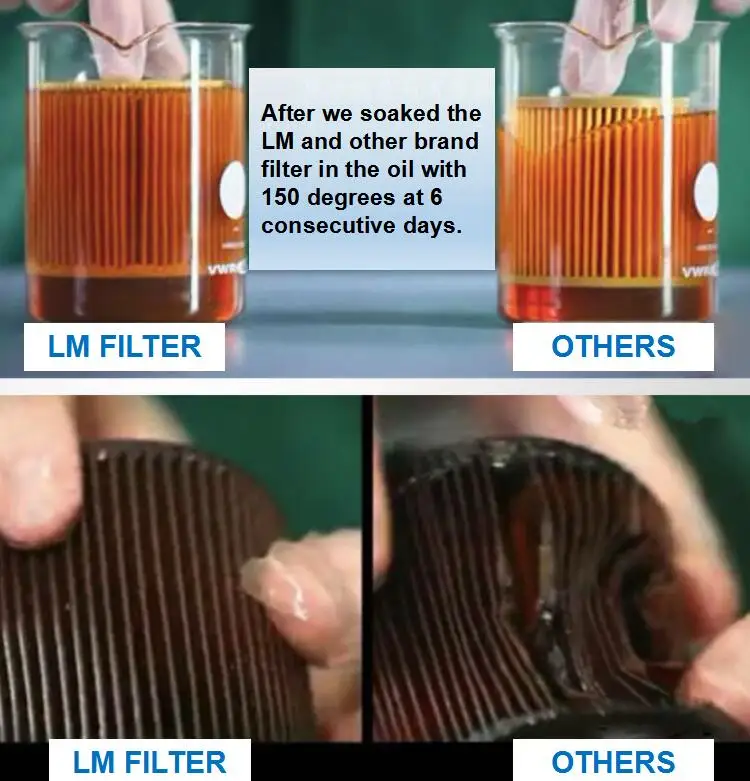 Engine Oil Filter for Diesel Generator Parts 11427520269 11427521008 11427542021