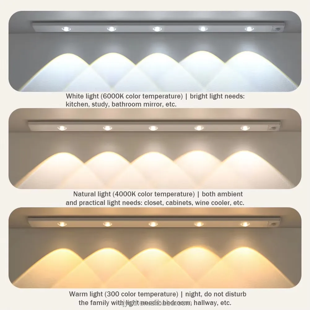 LED Night Light Kitchen Under Cabinet 20/30/40/50cm Rechargeable PIR Motion Sensor Closet Wardrobe Lamp Aluminum Night Light