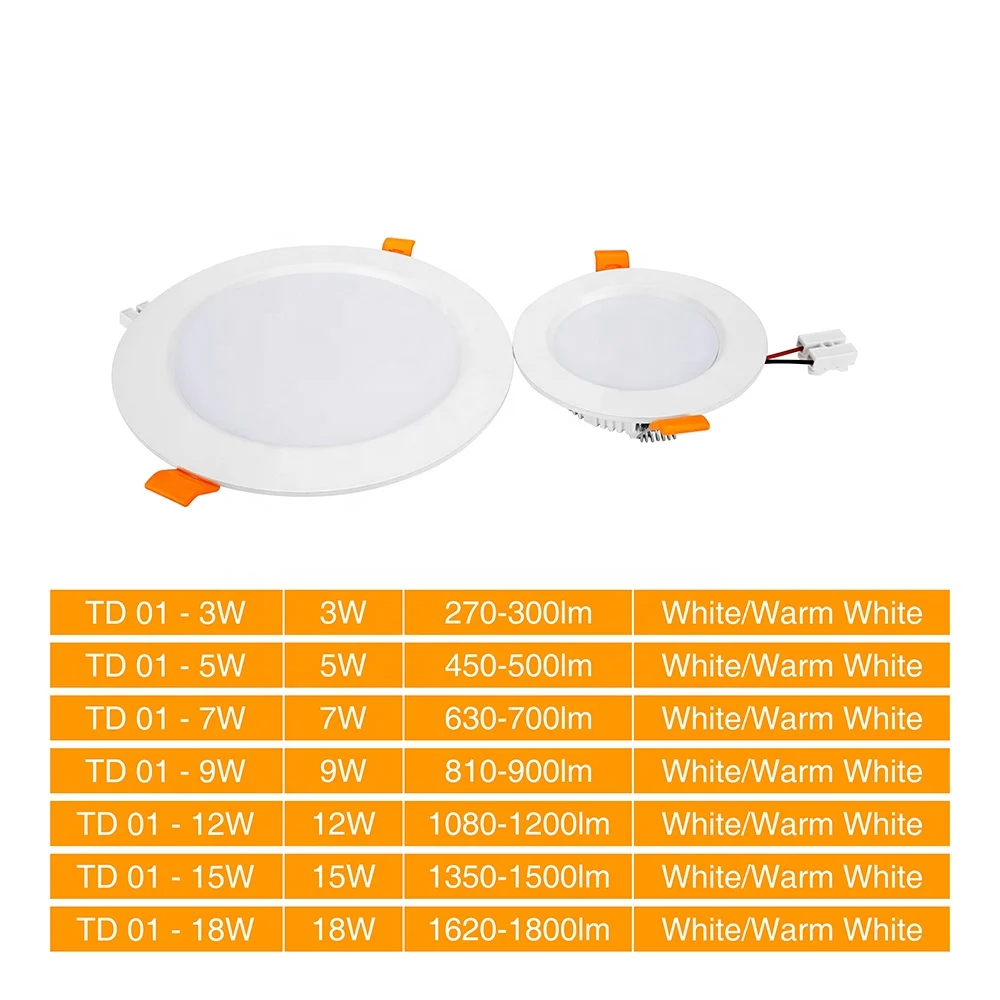 Free Shipping 220V 5W Panel Light Ceiling Led Recessed Reflector Spot Light Downlight