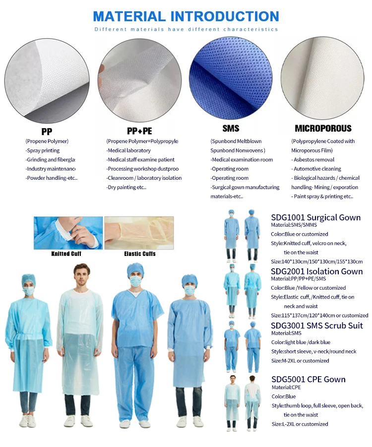 Isolation Coat Protection Blue SMS PP PE Waterproof Protective Isolation Gown CPE Coat