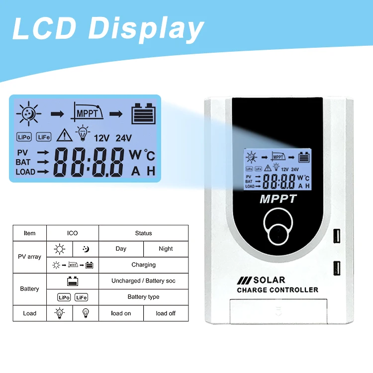 Popular Mppt 72v 96v Solar Charge Controller 500a Waterproof Solar Battery Charge Controller for Solar System