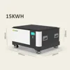 แบตเตอรี่ 15KWH=51.2V 300AH