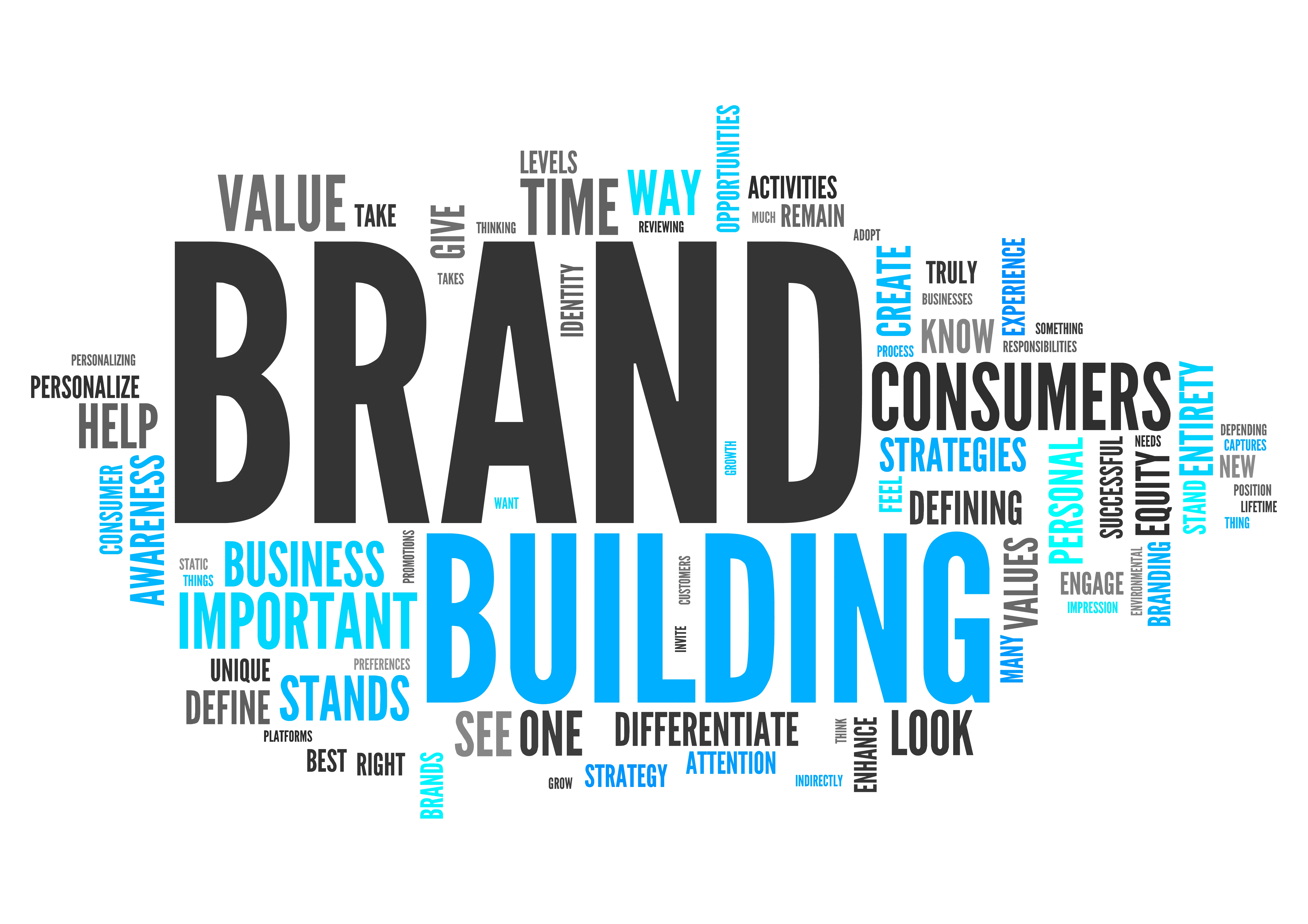 Brand building