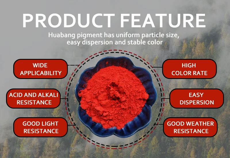 Cosmetics pigment powder prices 130 red Iron oxide factory