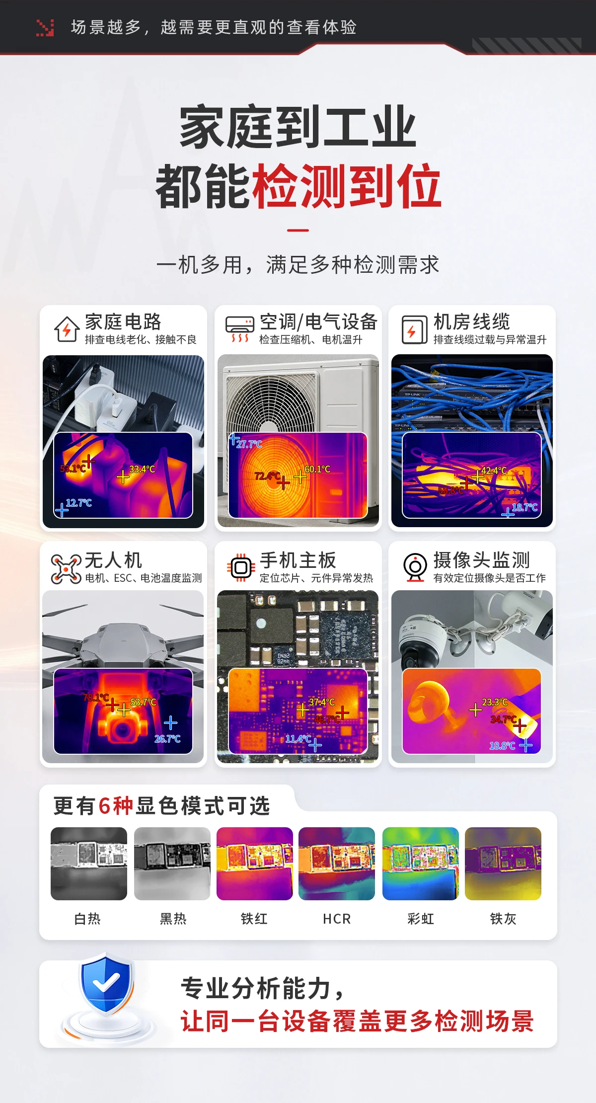 Qianli IR EYE Ultra Fire Eye ultra Infrared Thermal Camera HD Touchscreen  Laser Pointer Faults Easily Seen 256*192 Repair Tools