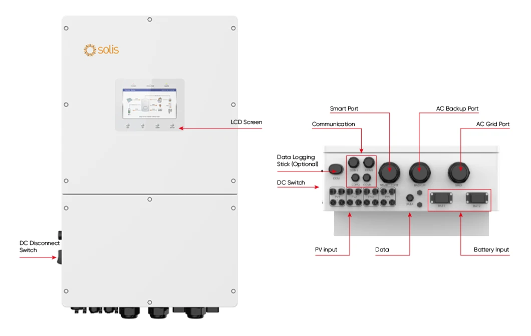 Solis Hybrid Solar Inverter 50kw - Smart off Grid Solution