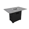 table A