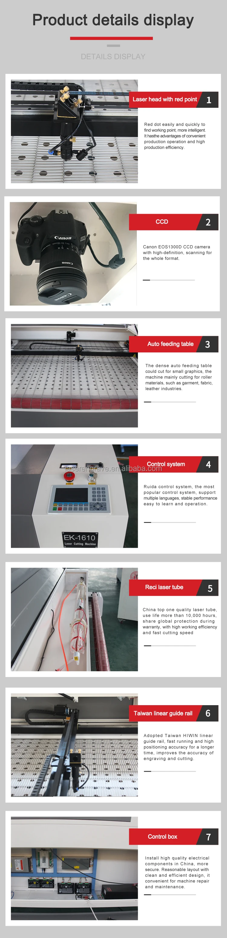 Dual Head CO2 Laser Cutting Machine for Leather Fabric & Wood Automatic ...