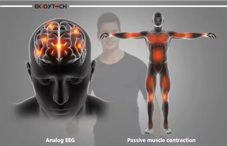 Maszyna fitness EMS z kombinezonem treningowym