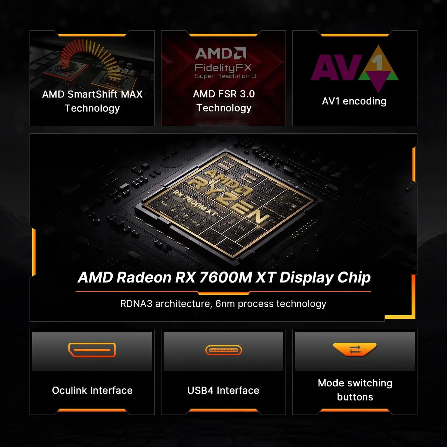 BOSGAME-GVP7600-Ultra-7600M-XT