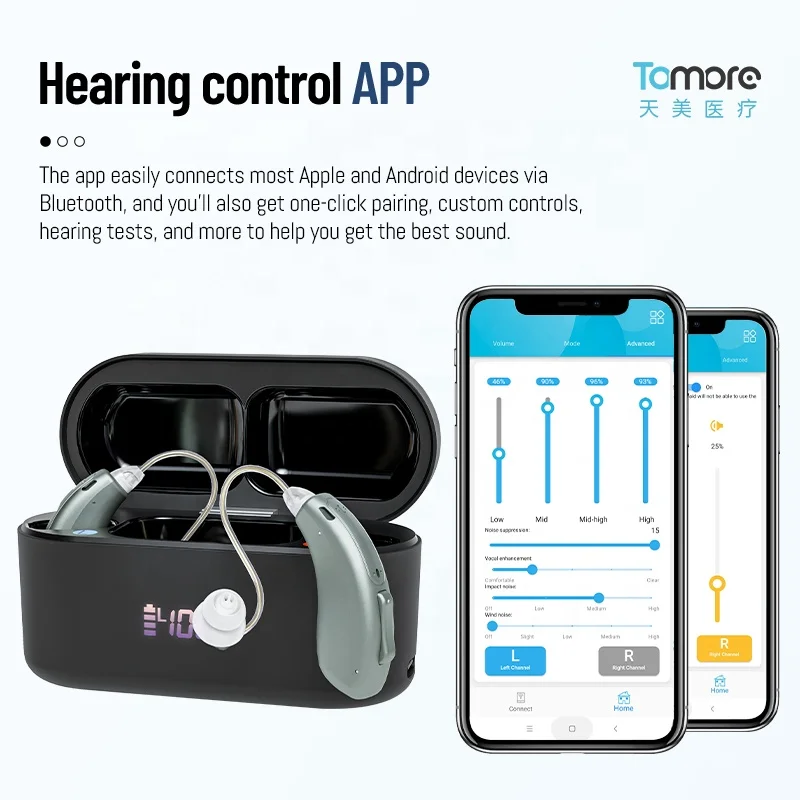 High Quality 16 Channel APP Adjustable Rechargeable Bluetooth BTE RIC Hearing Aid for Hearing Loss for Seniors