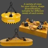 Mandrino magnetico per carrelli elevatori