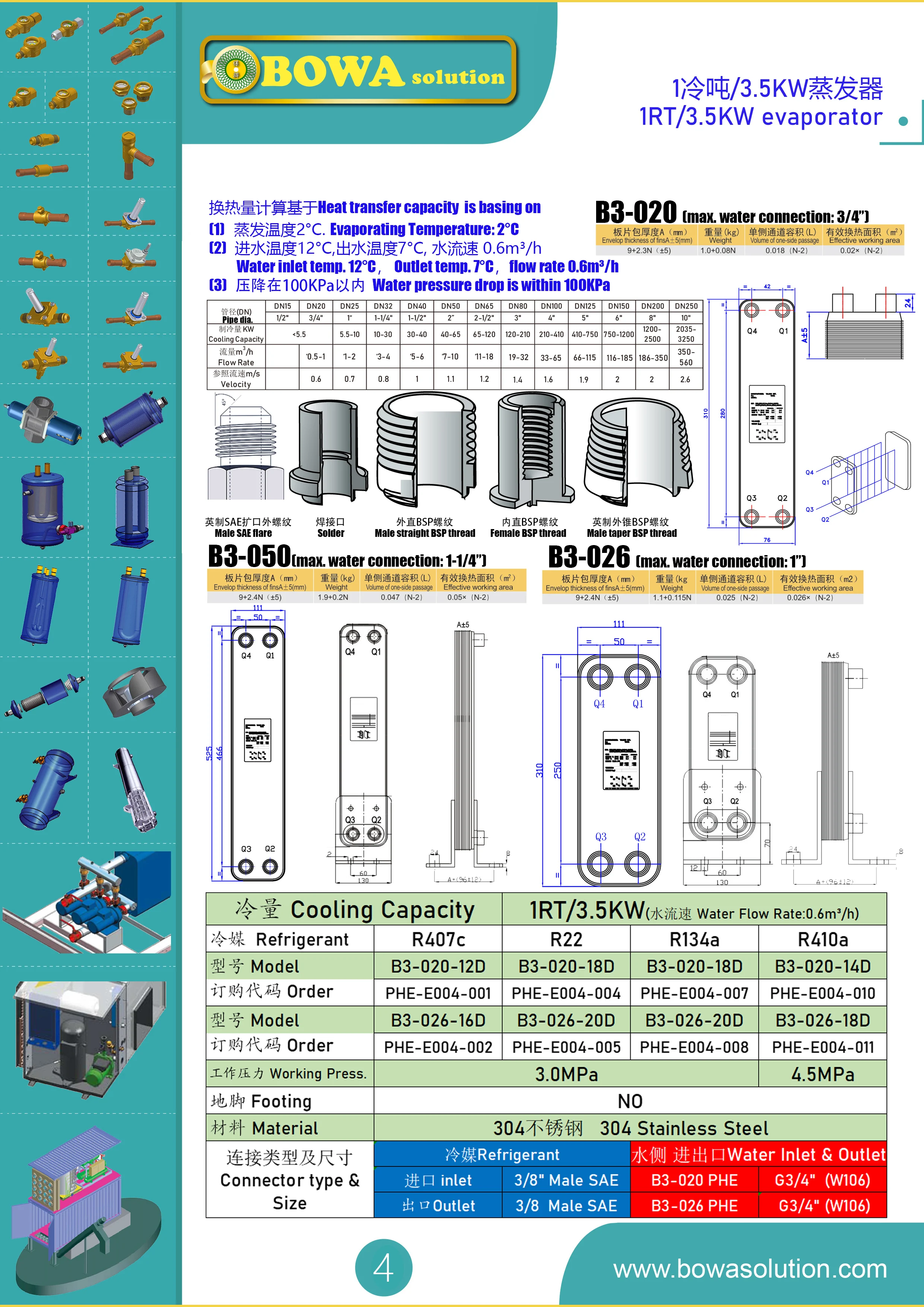 Phe Evaporator, 000BTU, 1HP, HBP - detail 12
