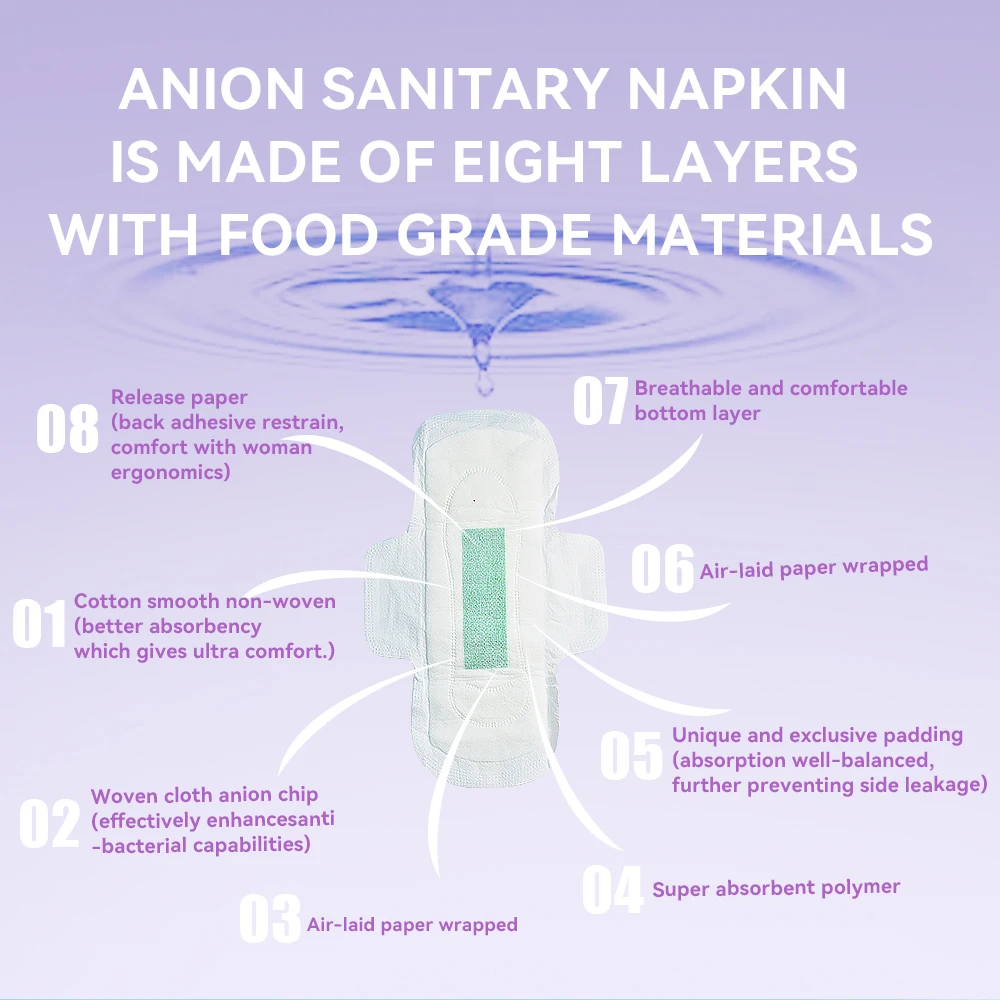 Shuya Anion Sanitary Napkin Hygiene Function Pad For Ladies Buy Anion
