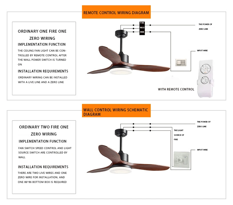 7 LED Ceiling Fan Light.jpg