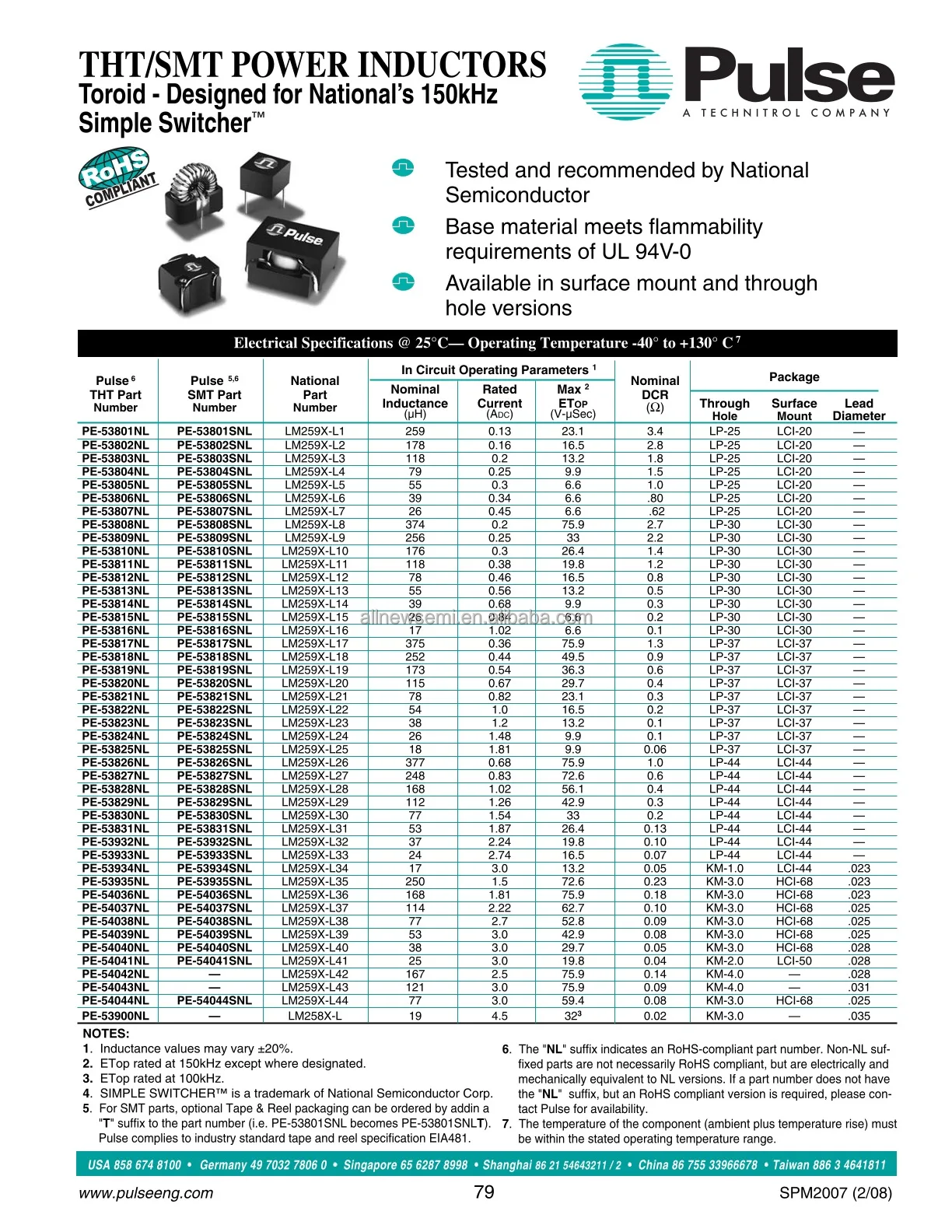 Hot sale Original PE-54041S Fixed Inductor FIXED IND 25UH 3A 40 MOHM SMD Shielded Toroidal Inductor Nonstandard