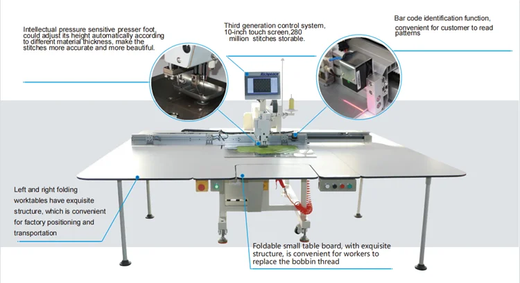 Richpeace Automatic Sewing Machine for Garment 