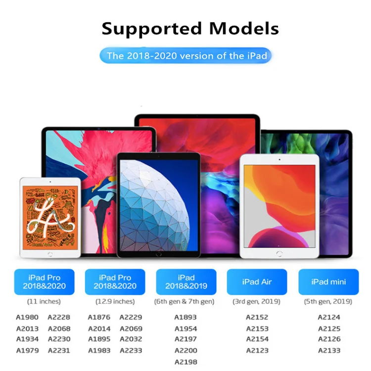4 ладони отказ от стилус для Apple Pencil iPad
