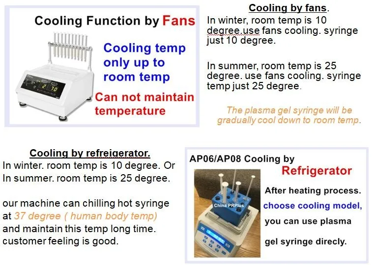 2025 Laboratory Centrifuge Beauty Products AP05 Heating 5ml PPP Bio Filler Plasma Gel Maker Machine