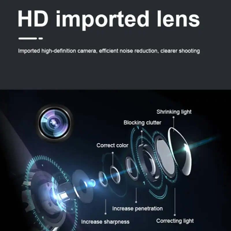 A Top-selling, Smart, Effortless, Space-saving, Minimalist and Multi-functional Camera