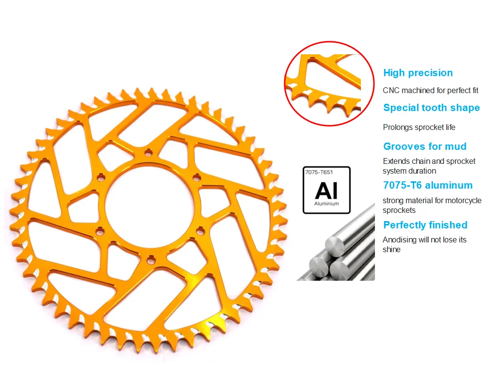パーツ pyonbike Replacement Parts – Poseidon Bike