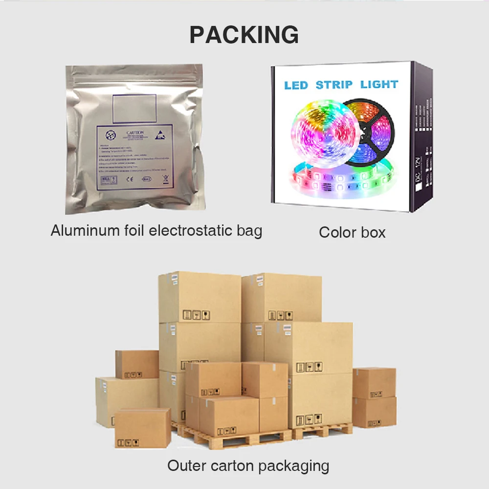 Waterproof Ip65 Can Be Cut Work Rgbic 5050 Addressable Set Dreamcolor