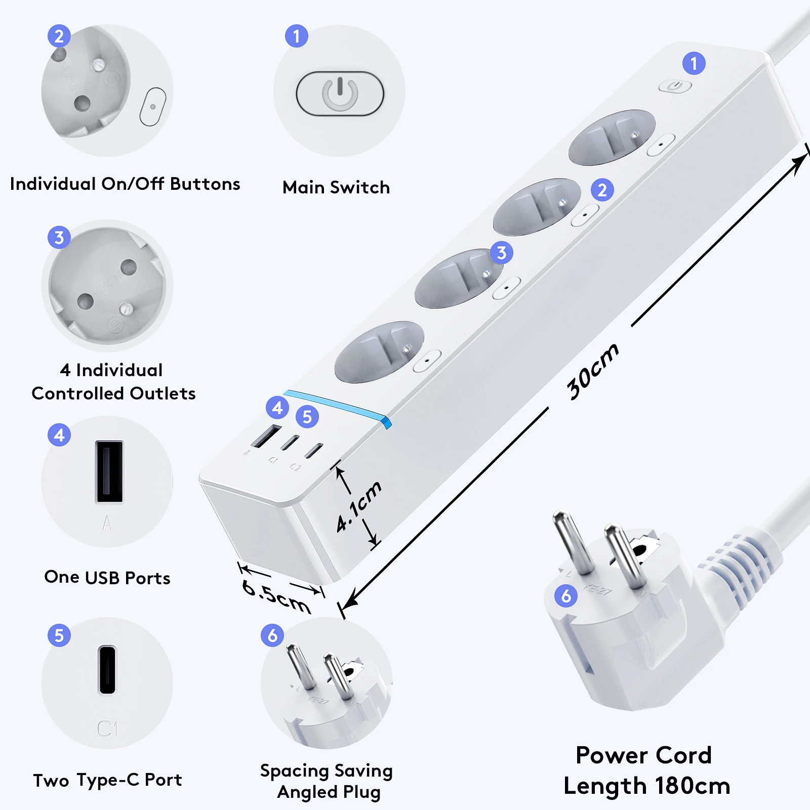 Smart Power Strip Details