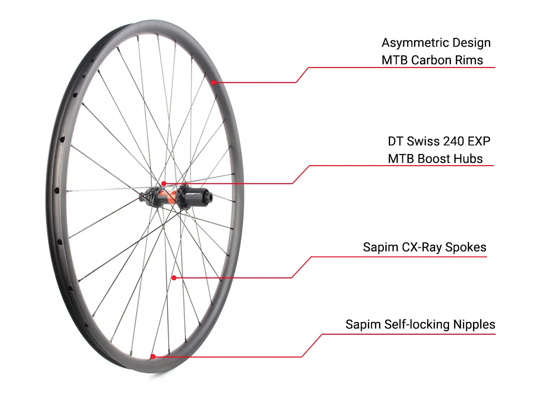 cross country wheelset