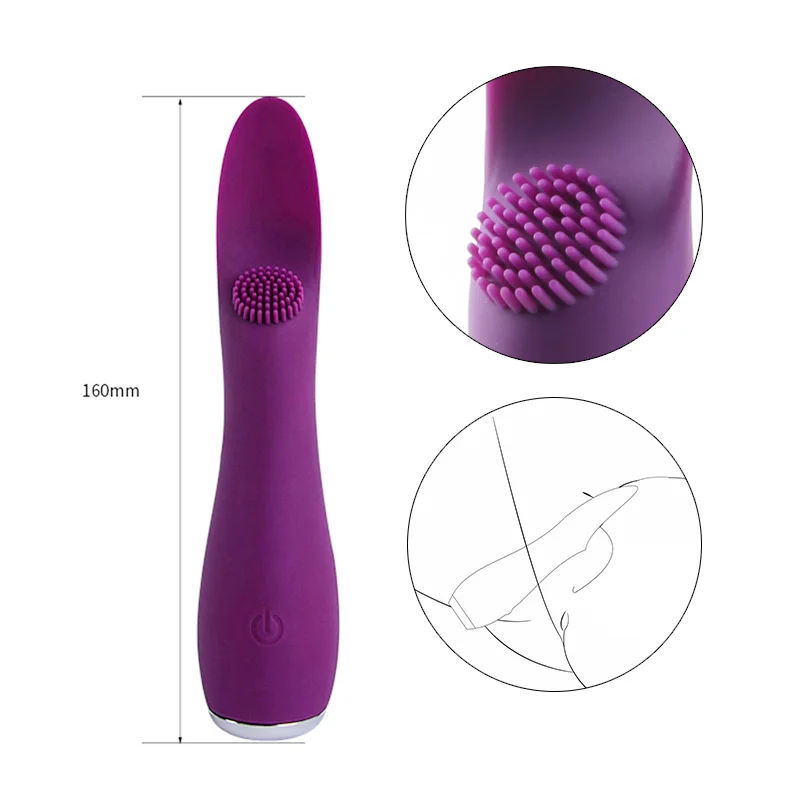 sexspielzeug für frauen Adult Sexuales Rabbit Vibrator Women Vibrator Sex Toys - Buy China  Wholesale Women Vibrator Sex Toys $7.8 main image 0