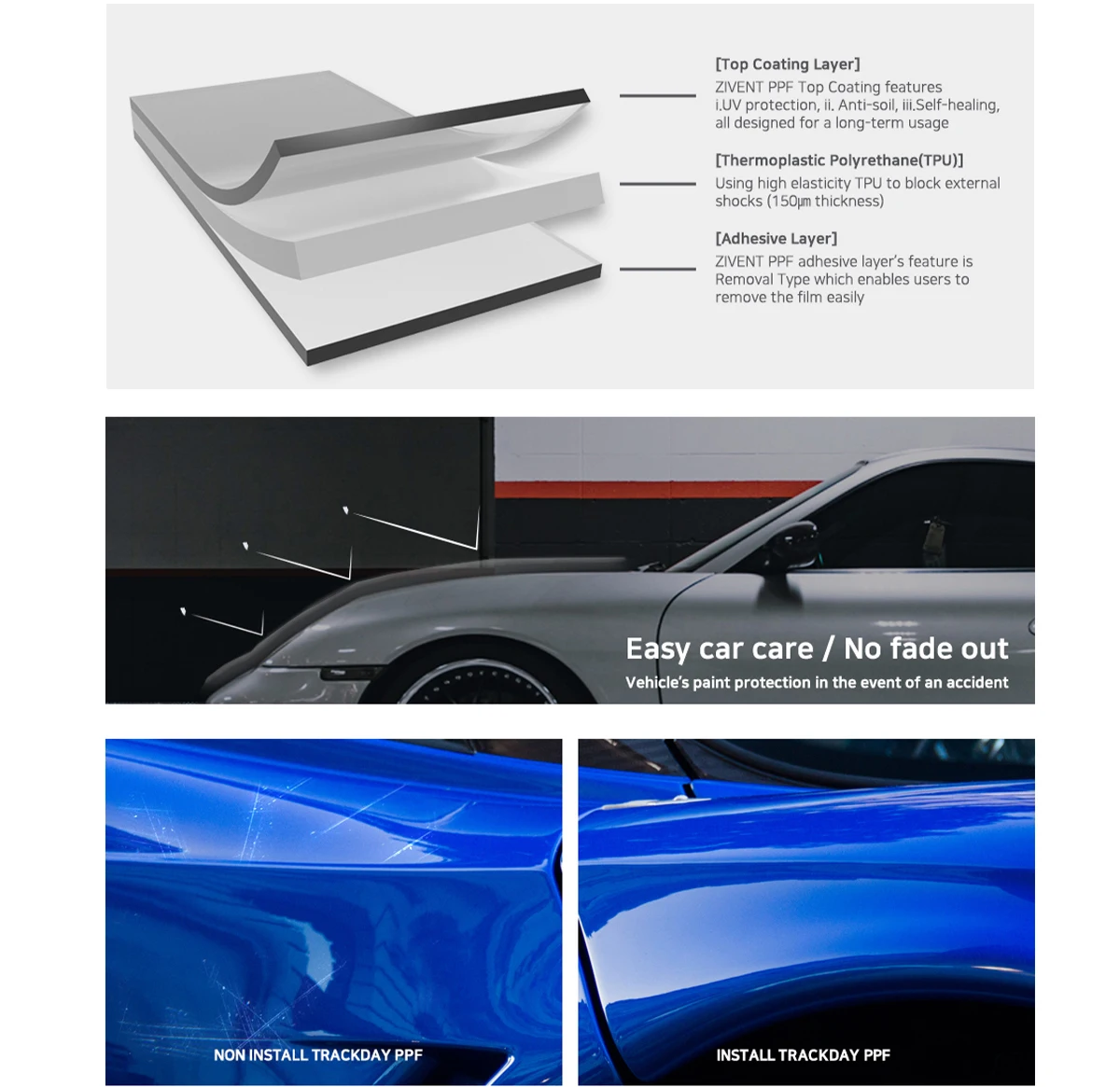 Transparent Car Paint Protection Film For Car Accessories With Non